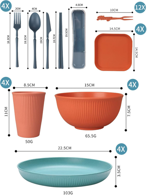 Camping Dinnerware Set for Four | EC-P4